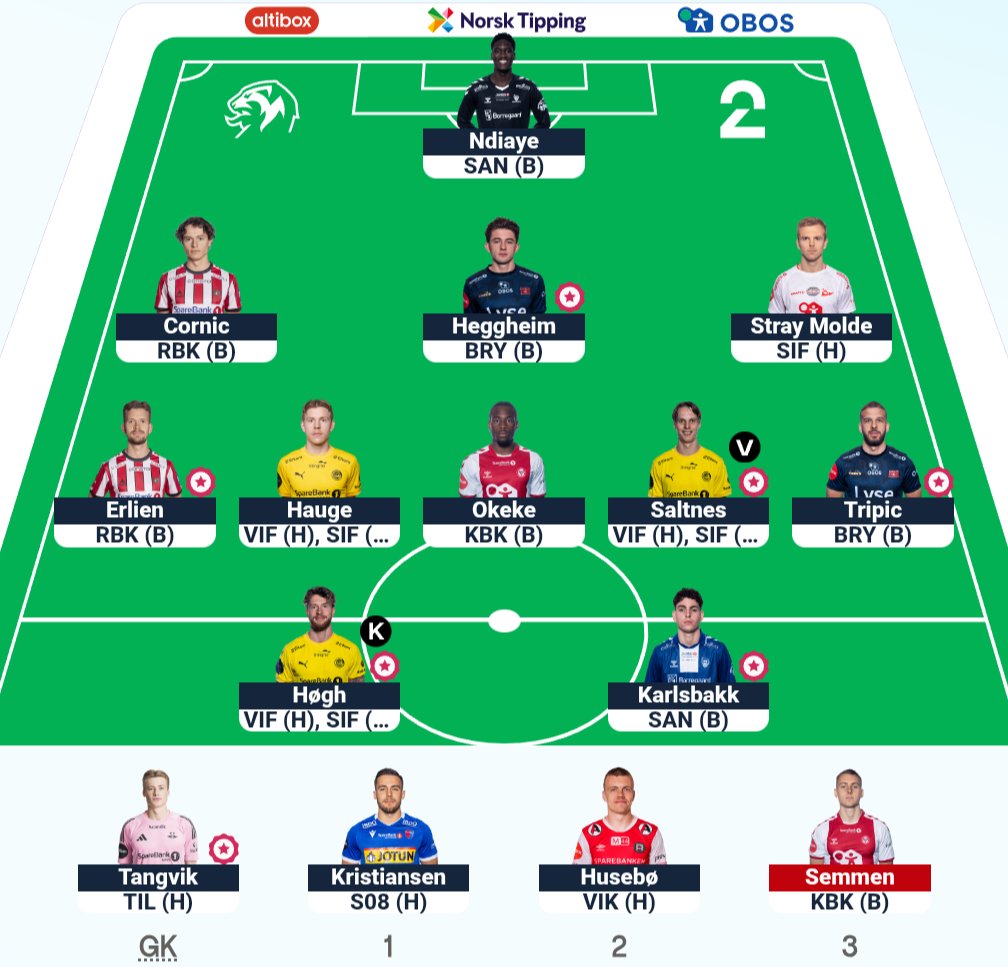 WGTA_FPL's tweet image. not sure if many play #esfantasy but I've had a good start, at OR 347.
rolling it this week up to 3FT
🇳🇴