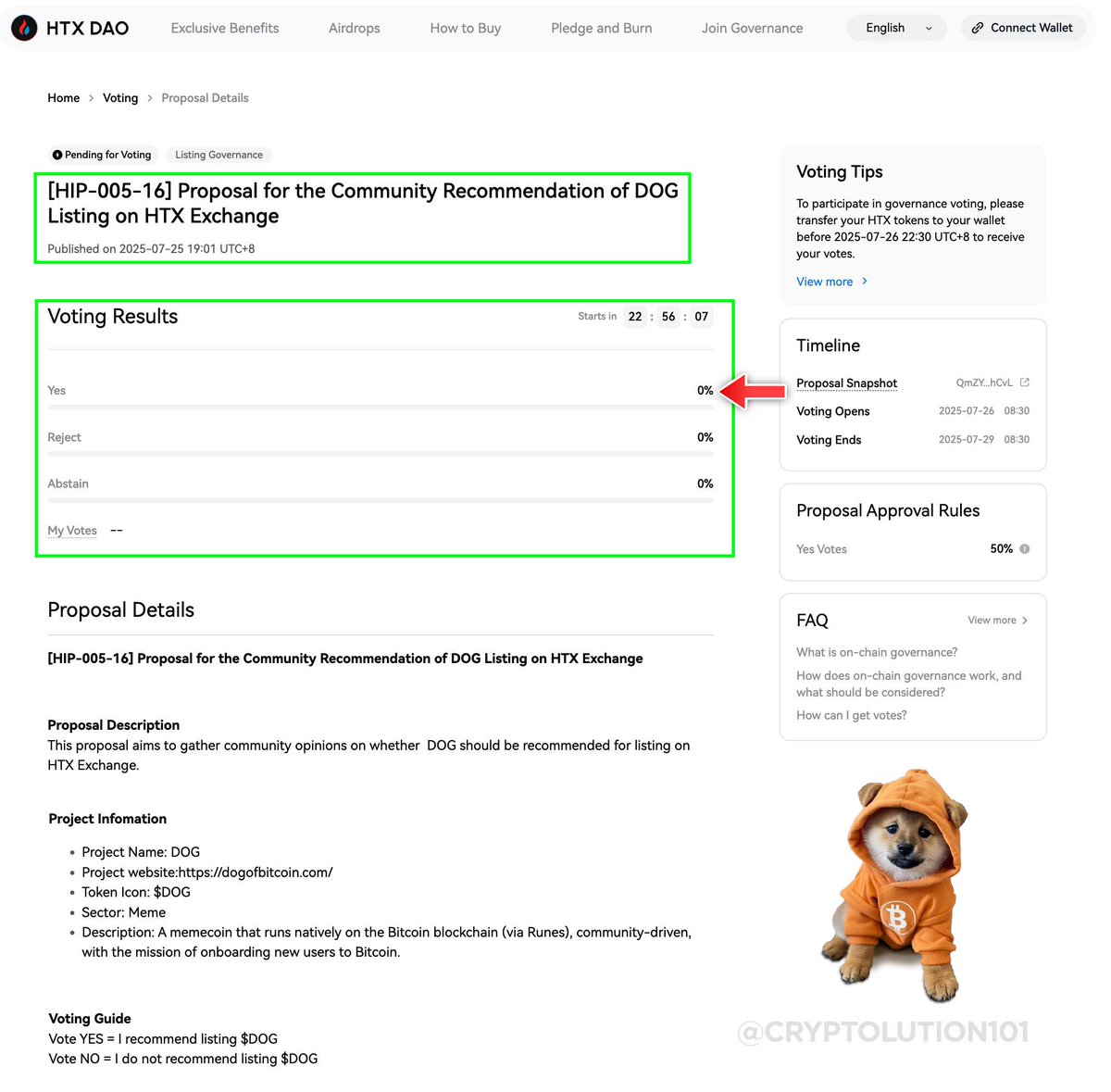 cryptolution101's tweet image. 🚨ATTN: Starting tomorrow, July 26th-29th, @HTX_DAO allows registered users to vote for a $DOG Spot Listing on @HTX_Global (10th Largest CEX in the World).
Vote here: htxdao.com/en-us/proposal…