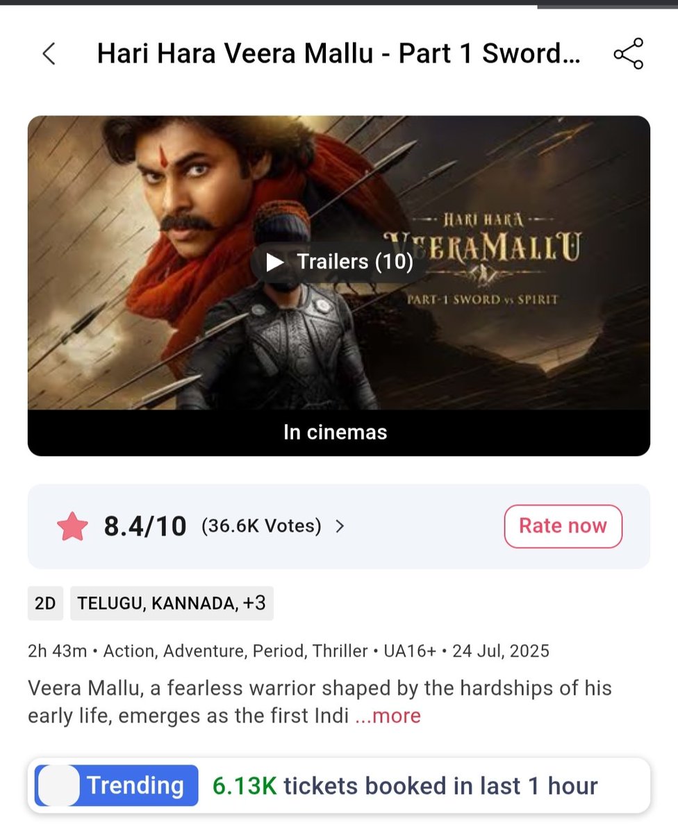 ParthaPower's tweet image. Screen Shot taken at July 25 , 9:25pm
#SuFromSo : 6.23K/hour
#HHVM : 6.13K/hour
Can you believe this? A Kannada movie made by completely new faces has surpassed the hourly trending of a movie starring one of the biggest Telugu stars! 🤯🔥
#SaveHHVMBuyers