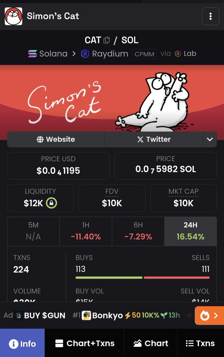 SolDreamer🧪🥼 (@soldreamer0x) on Twitter photo Aped some Simons $Cat on Bonk
As <a href="/theunipcs/">Unipcs (aka 'Bonk Guy') 🎒</a> bullish on Simons cat and think it's got millions potential being on Bonk
PjAEeoFReiGvAGSMobqtUQD54Kp32mAFMX6SvAtbonk
#Fartcoin #useless $popcat $Bonk $Mini $spx Aped some Simons $Cat on Bonk
As <a href="/theunipcs/">Unipcs (aka 'Bonk Guy') 🎒</a> bullish on Simons cat and think it's got millions potential being on Bonk
PjAEeoFReiGvAGSMobqtUQD54Kp32mAFMX6SvAtbonk
#Fartcoin #useless $popcat $Bonk $Mini $spx