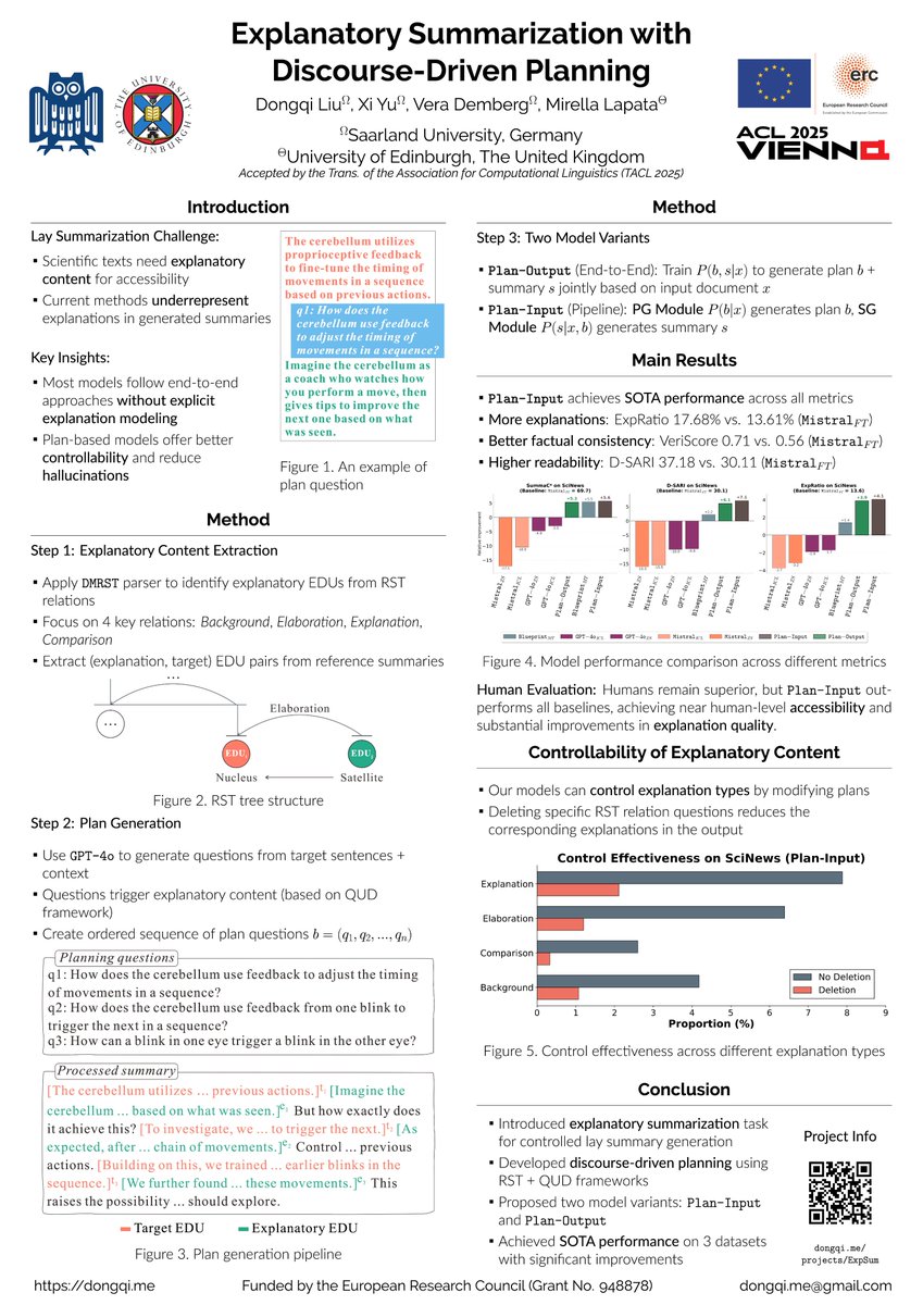dongqi_me's tweet image. I’ll be sharing two posters at #ACL2025NLP! 🎉
🗓 Mon (28 Jul): VISTA: A Video-to-Text Summarization Dataset for Scientific Talks
🗓 Wed (30 Jul): Discourse-Driven Planning for Explanatory Summarization
📍 ALL at Hall 4/5
Come by to chat about #Summarization, and beyond! 🤖🧑🔬
