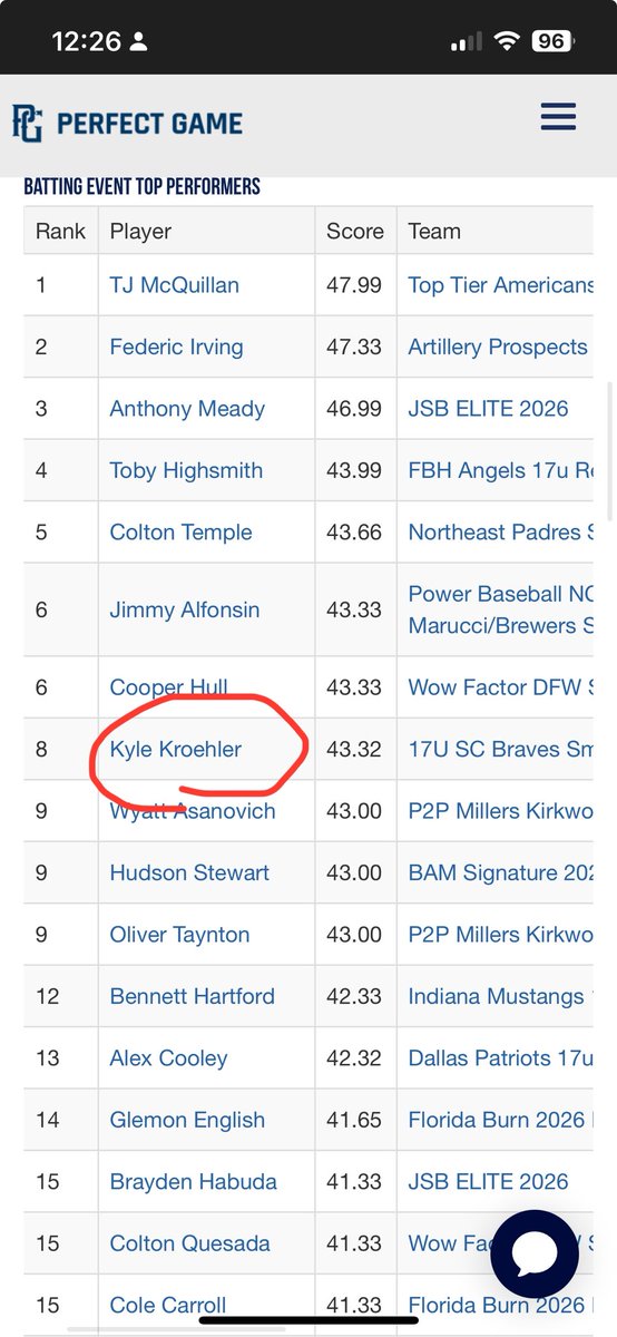 Kyle Kroehler 2026 tweet media