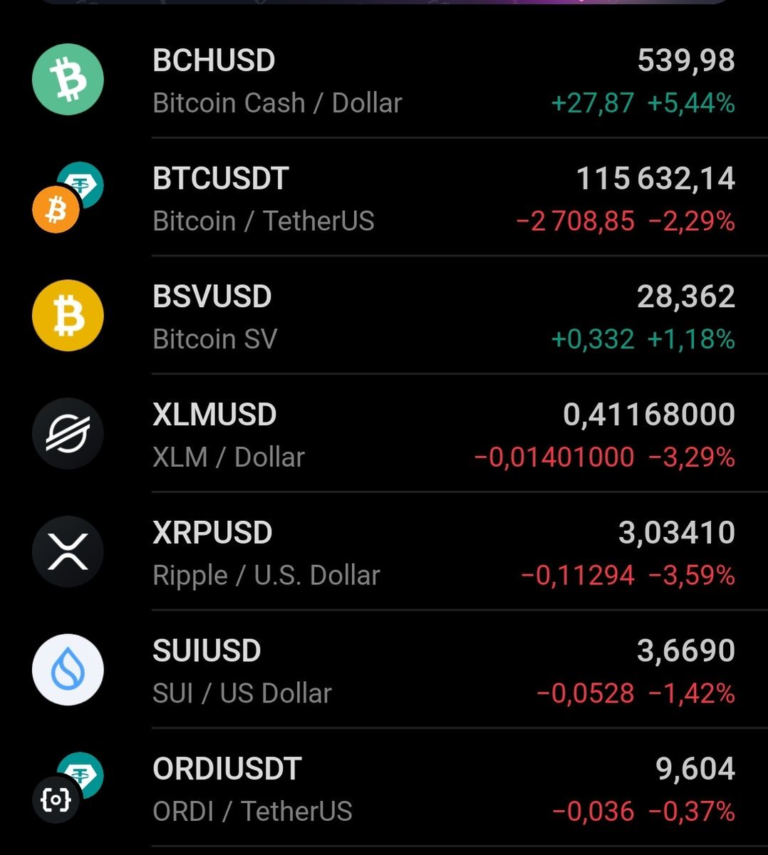 QCMP5's tweet image. This is interesting