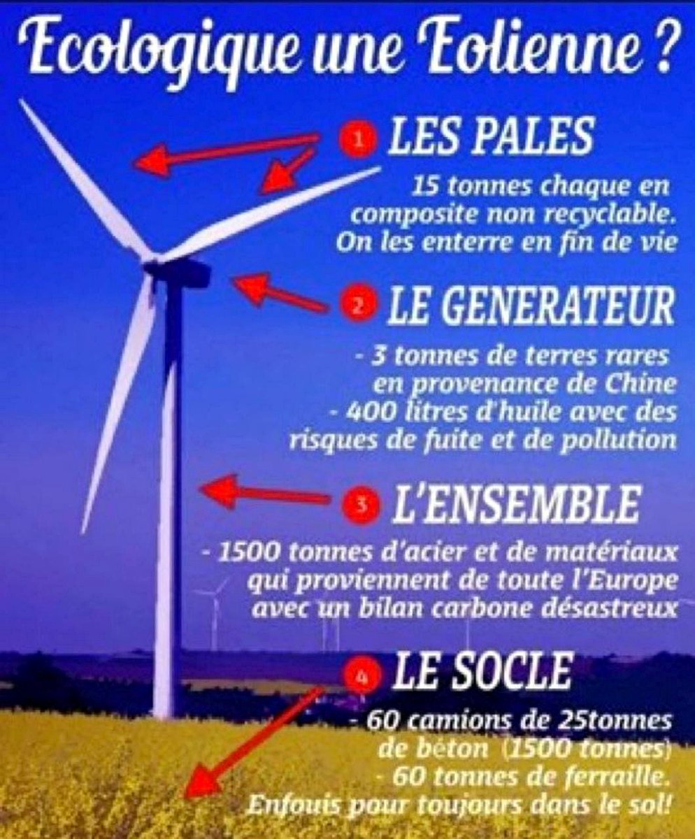 Citoyen initié (@citoyeninitie) on Twitter photo 