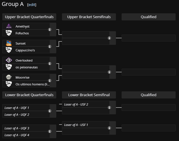 Os jogos de hoje serão streamados pelo Ped no canal dele

LINK 👇👇👇