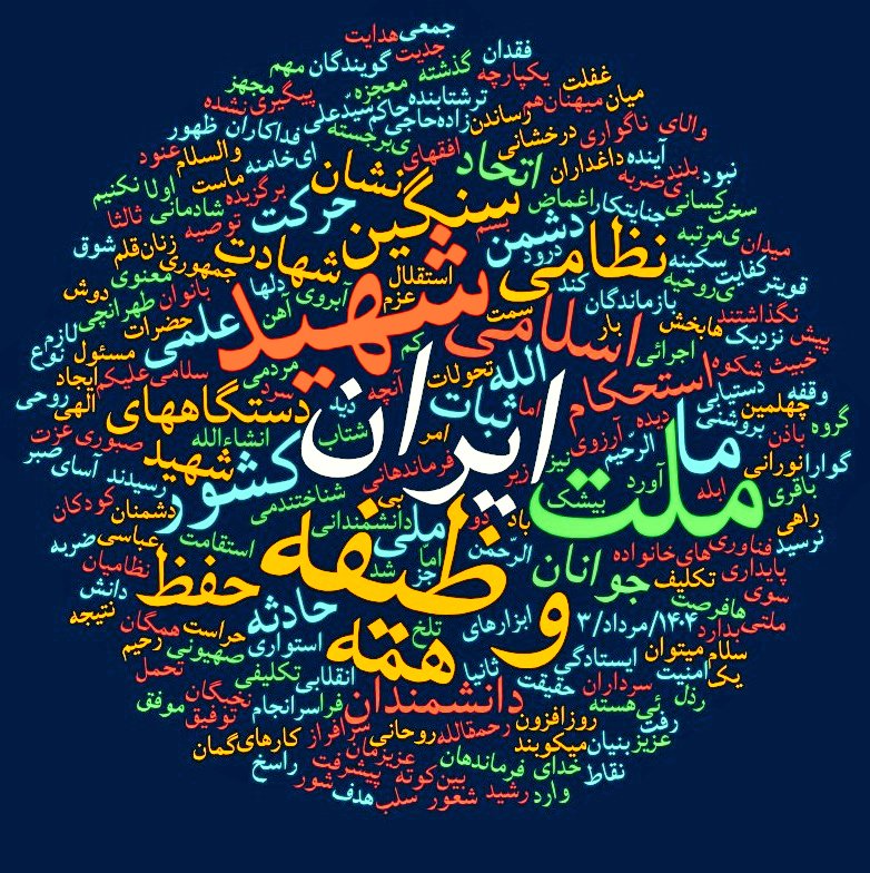 mohamadlesani's tweet image. ابرکلمات پیام هفت #تکلیف_راهبردی نشان میدهد ایران پرفراوانیترین کلمه و پس از آن پاسداشت شهیدان و ملت مقاوم و سپس، وظیفه هفت بخش جامعه است:
۱. نخبگان علمی
۲.جوانان
۳. گویندگان و قلمزنان
۴. دستگاههای اجرایی
۵. نظامیان
۶.روحانیون
۷. آحاد مردم
