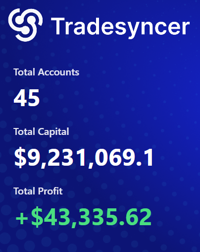 Cool new feature with <a href="/Tradesyncer/">Tradesyncer</a> to share your accounts.

No evals, all funded/live.
