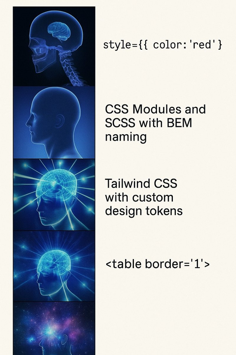 RootnodeApp's tweet image. How we did it back in the day