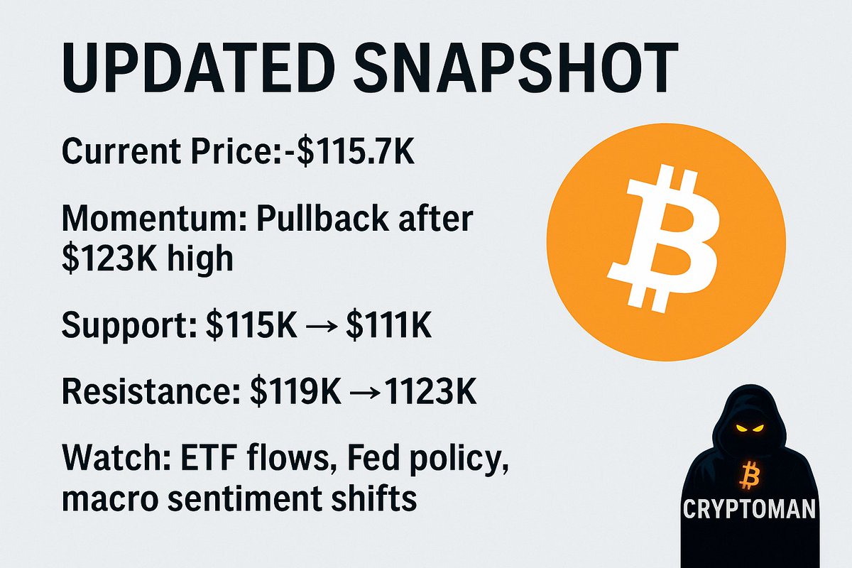 CryptoMan tweet media