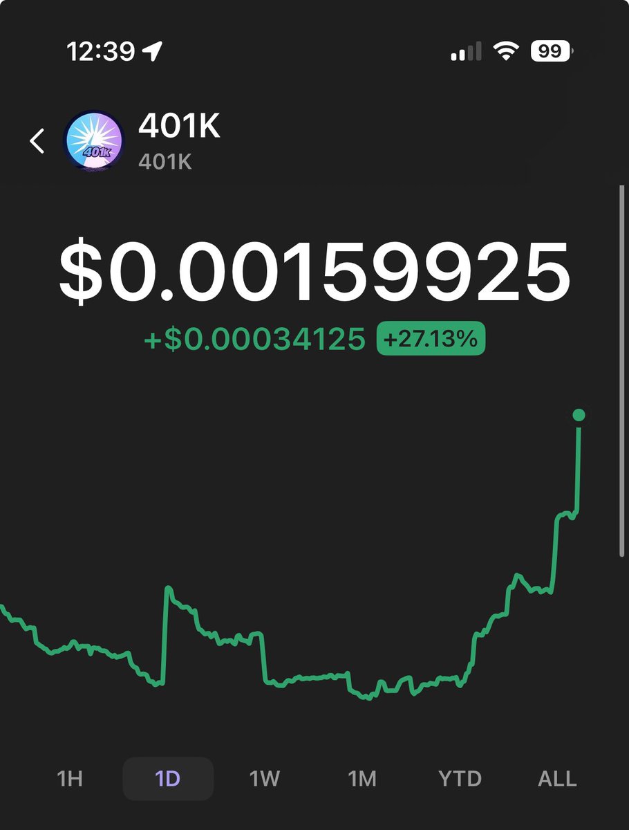 NevalackRSX's tweet image. Am I the only one who likes to wake up and see a bullish #401k chart? All of my #xStocks @xStocksFi are also up today.. This is just the beginning we are going to crush ATH $401k @401kusingsolana