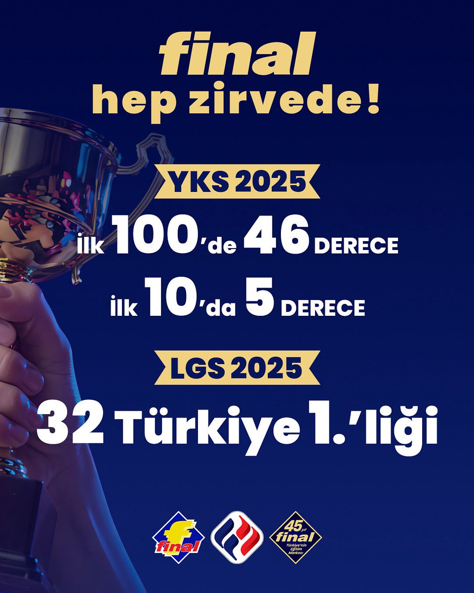 Bu başarı birlikte yazdığımız bir hikaye!🏆

⭐️YKS 2025’te ilk 100’de 46 derece, ilk 10’da 5 derece
⭐️LGS 2025’te 32 Türkiye 1.’liği ile Final yine zirvede!

Bu büyük başarıya imza atan öğrencilerimizi yürekten kutluyor; öğretmenlerimize ve velilerimize teşekkür ediyoruz.👏