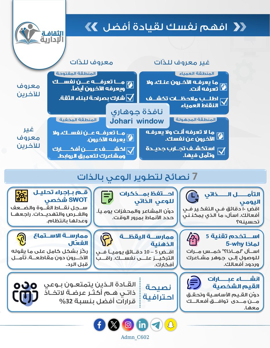 الثقافة الإدارية tweet media