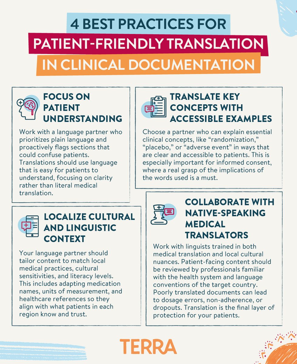🏥 Making #Translation a core part of your patient documentation isn’t just a good practice. When patients can clearly understand their #Healthcare information, they’re empowered to make informed, confident decisions about their #Health. Learn more in today's post!