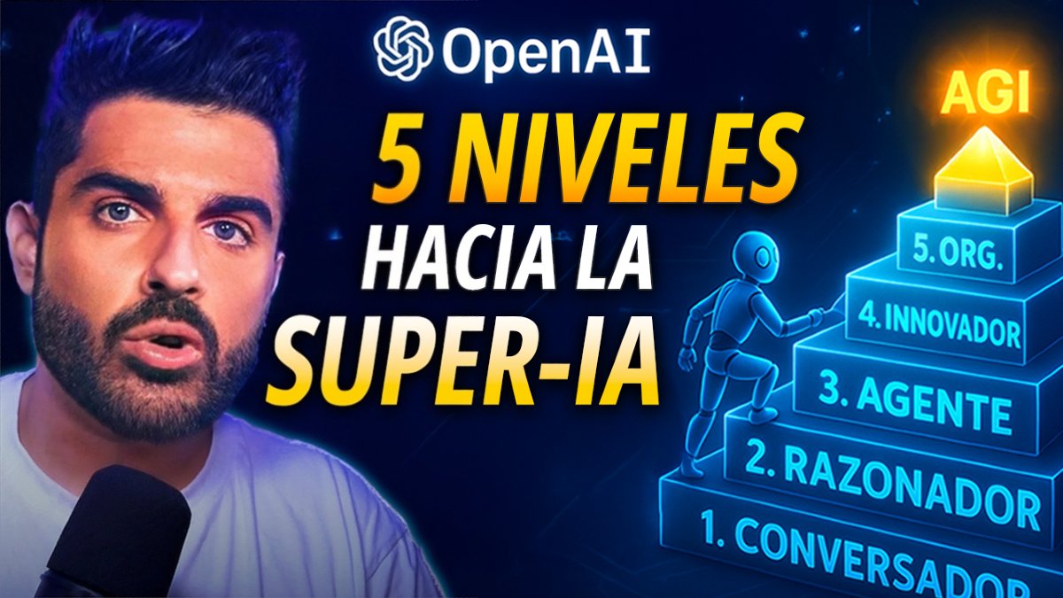 WorldDginnovate's tweet image. 🚨 La IA está a UN PASO de igualar (o superar) a los humanos.
Estos son los 5 niveles hacia la SUPER-IA según el camino que sigue OpenAI.
Y sí… ya estamos en el 4️⃣.

📹 f.mtr.cool/mxfzlchcmf

#AGI #OpenAI #SuperIA #ChatGPT #IA #tecnología #FuturoDigital