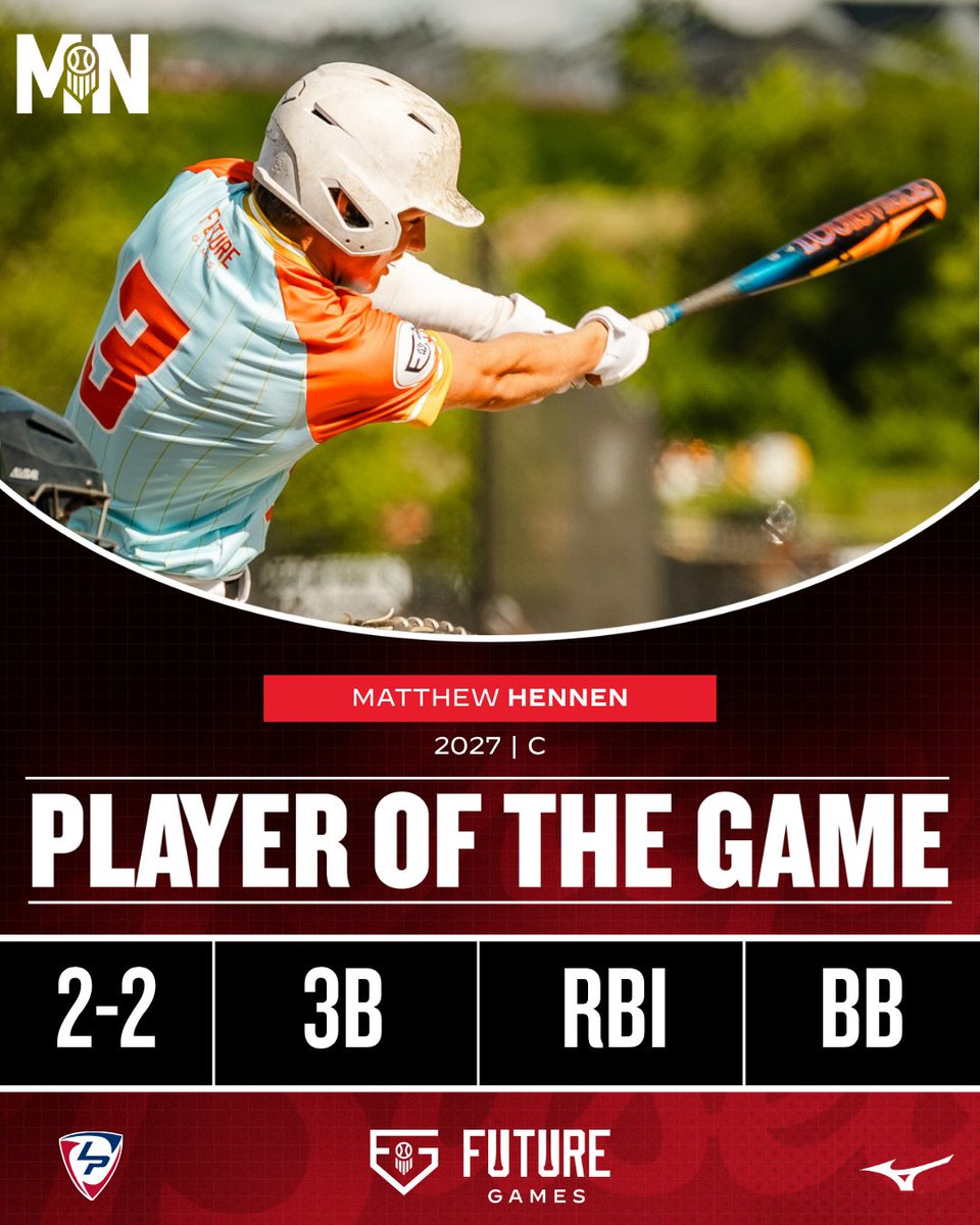 PrepBaseballMN's tweet image. #๐๐๐
๐๐๐: ๐๐ฅ๐๐ฒ๐๐ซ ๐จ๐ ๐ญ๐ก๐ ๐๐๐ฆ๐
Matthew Hennen (Farmington) impacted the game on both sides of the ball. Collect two hits, including a triple and threw out two runners on the base.
@matthew_hennen0 | @prepbaseball