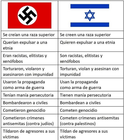 Miguel Angel Pelayo (@pelayo_miguel) on Twitter photo 