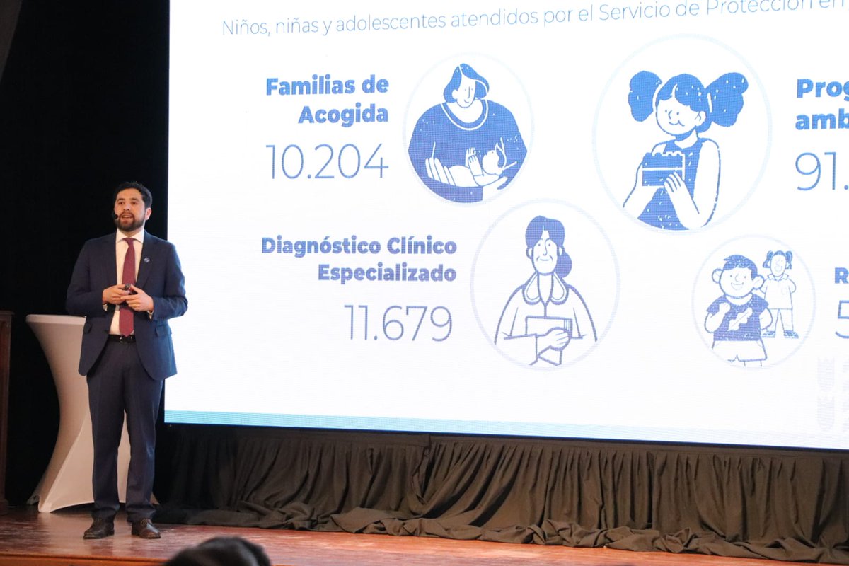 defensorianinez's tweet image. Durante esta mañana, el Defensor de la Niñez, @AnuarQuesille, asistió a la cuenta pública anual del Servicio de Protección Especializada a la Niñez y Adolescencia @servproteccion, institución clave para el sistema de garantías de los derechos de niños, niñas y adolescentes en…