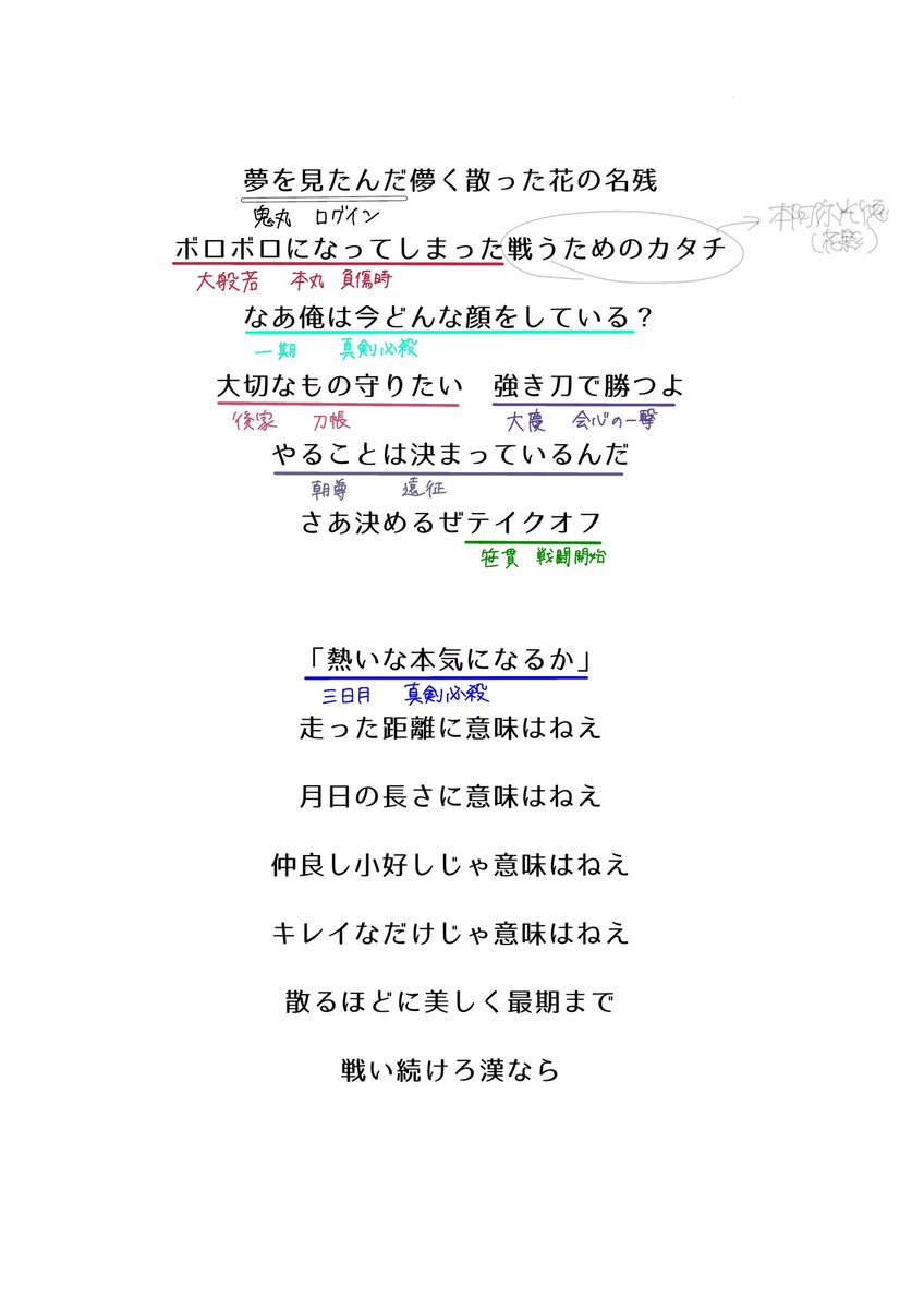 orange_na08's tweet photo. 妹が一生懸命書いてた https://t.co/TdfEfIbHGX