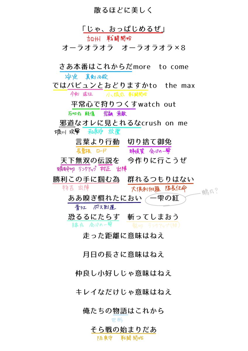 orange_na08's tweet photo. 妹が一生懸命書いてた https://t.co/TdfEfIbHGX