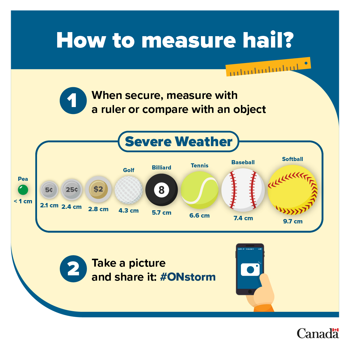 ECCCWeatherON's tweet image. There are some reports of hail from yesterday's storms in southern Ontario. This is how to report it: 👇
#ONwx