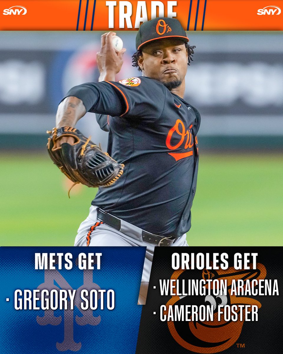 Per <a href="/martinonyc/">Andy Martino</a>, the Mets are sending prospects Wellington Aracena and Cameron Foster to the Orioles in the Gregory Soto trade