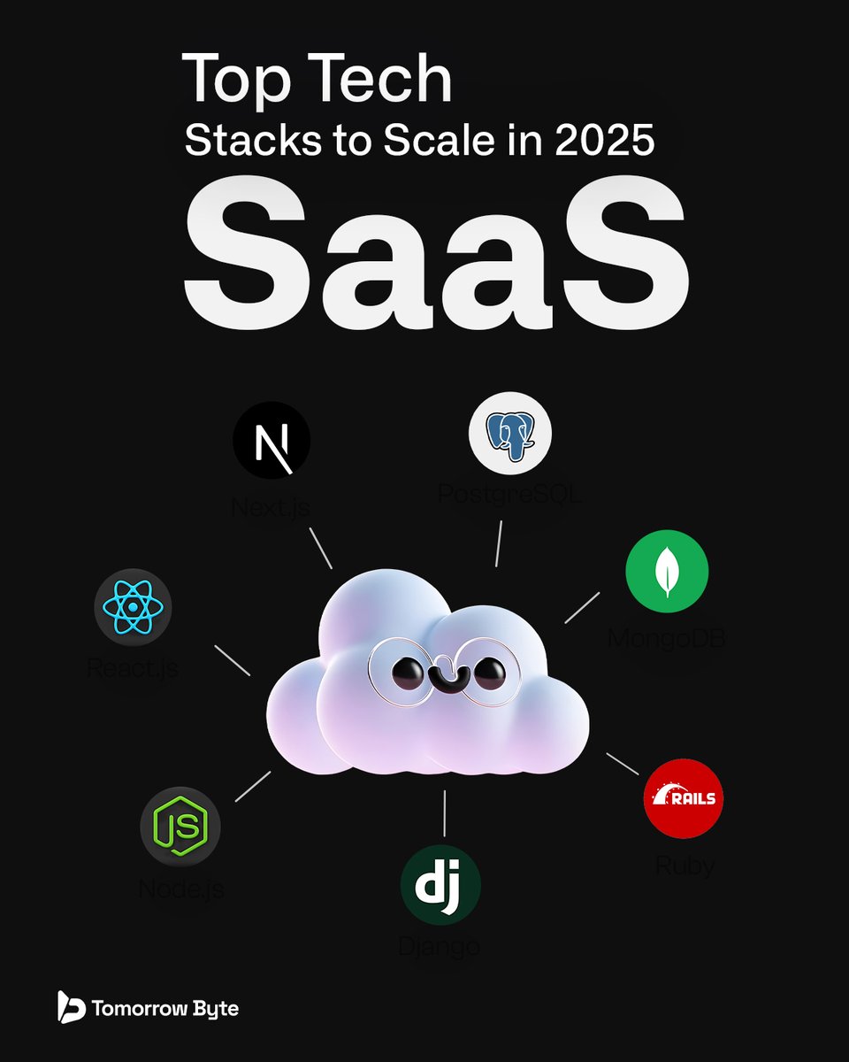 tomorrowbyte's tweet image. 🚀 Want to build a SaaS product that scales fast &amp;amp; stays future-proof?
💻 Frontend: React.js / Next.js
⚙️ Backend: Node.js / Django / Rails
🛢️ DB: PostgreSQL / MongoDB
☁️ Cloud: AWS / GCP / Vercel
📌 Save this if you&apos;re launching in 2025!
#SaaS2025 #TechStack