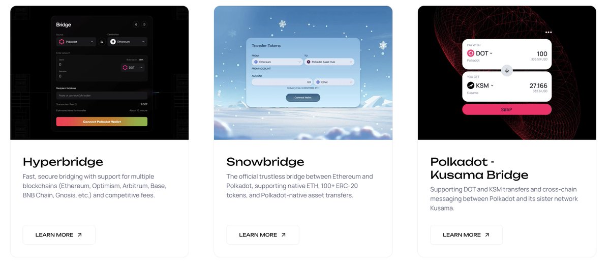 distractivexyz's tweet image. ICYMI → there are new pages on Polkadot.com
🌉 Explore bridges connecting the polkadot eco cross-chain: polkadot.com/get-started/br…
🏛️ Discover the use case for @Polkadot in government feat. @MandalaChain: polkadot.com/government/