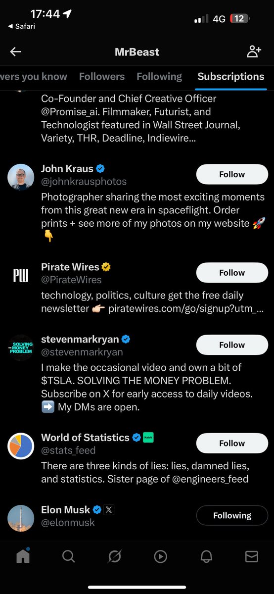 Elon Musk is subscribed 
Soon will come his tweet . +50m programmed