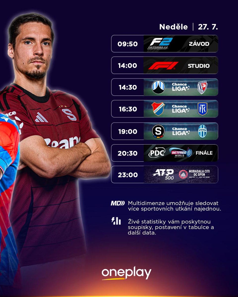 📺 Pořádná porce fotbalu i Formule 1 je tento víkend na sportovním menu Oneplay. 🤩 #oneplay