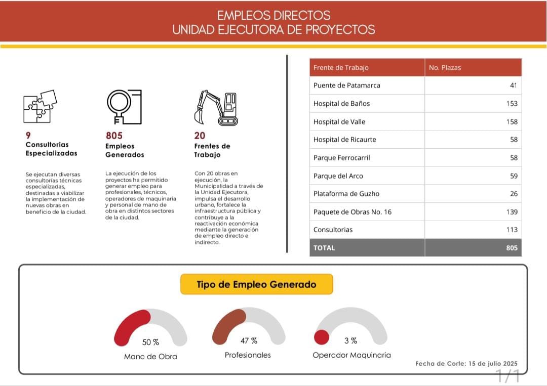 Cristian Zamora M tweet media