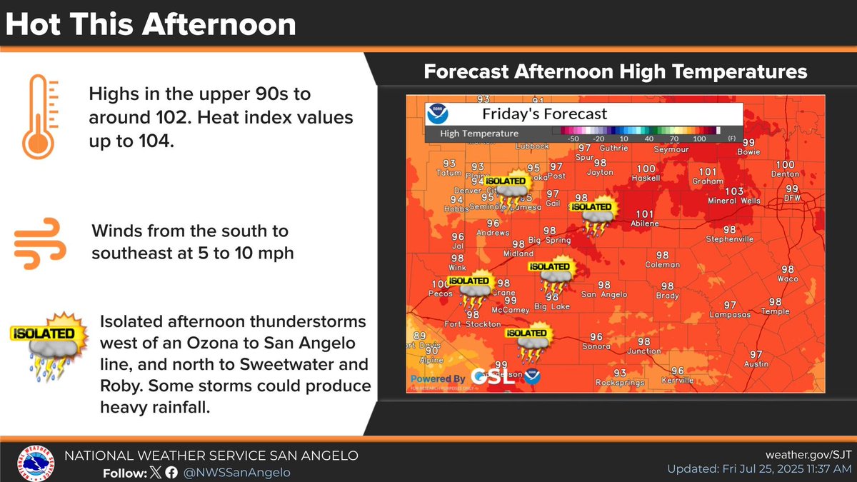 NWSSanAngelo's tweet image. Isolated afternoon thunderstorms, are possible mainly west to the west of an Ozona to San Angelo to Abilene to Haskell line after 3 PM. Some storms could produce locally heavy rainfall. #TXWX #SJTWX #ABIWX