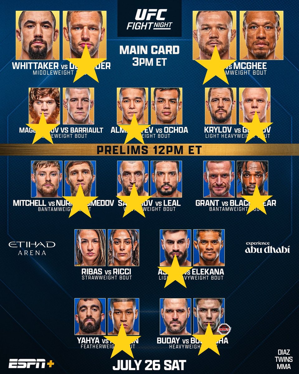 JaredMMA_'s tweet image. #UFCAbuDhabi Picks