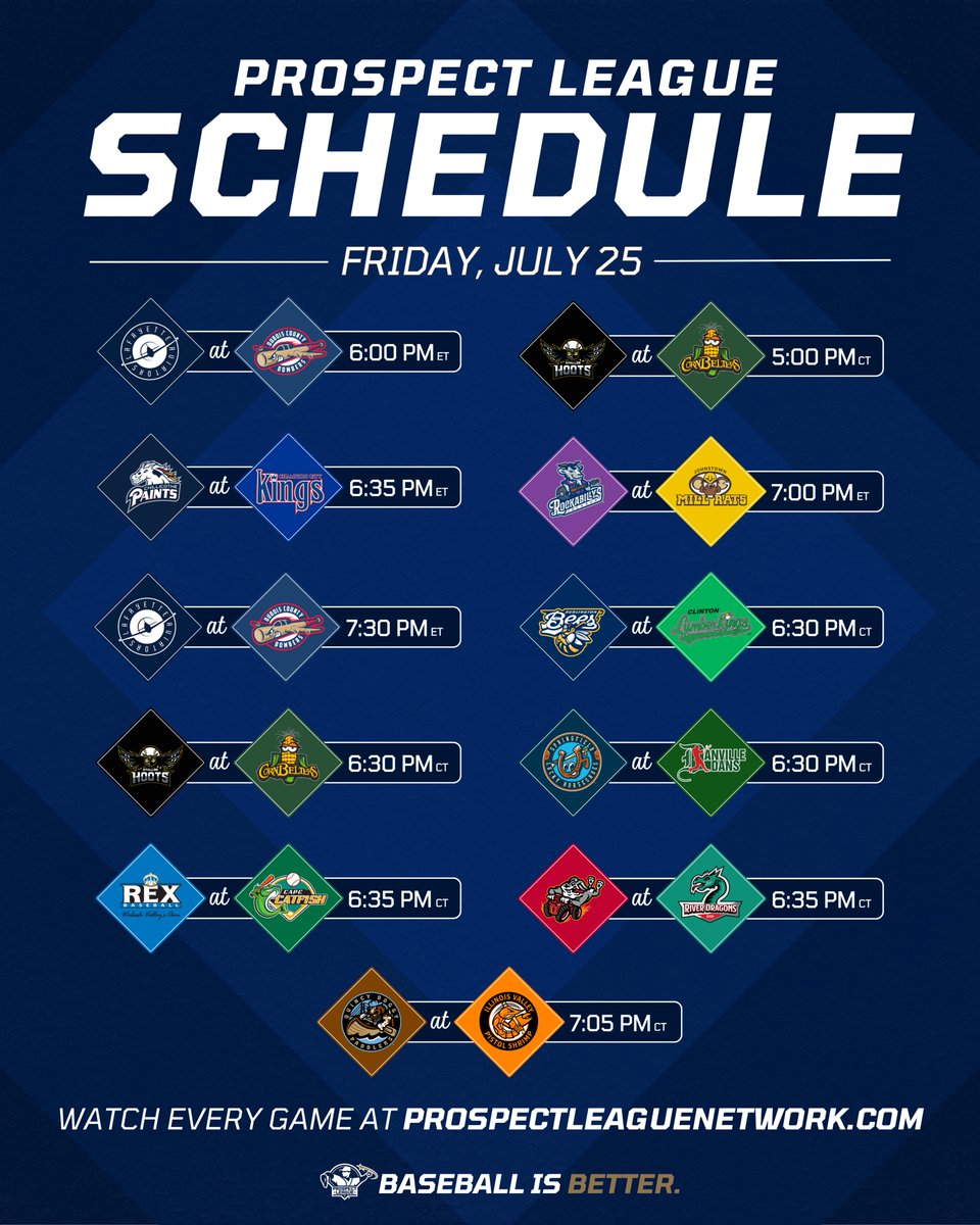 ProspectLeague's tweet image. A full Friday ahead! #BaseballIsBetter
Watch every game at prospectleaguenetwork.com!