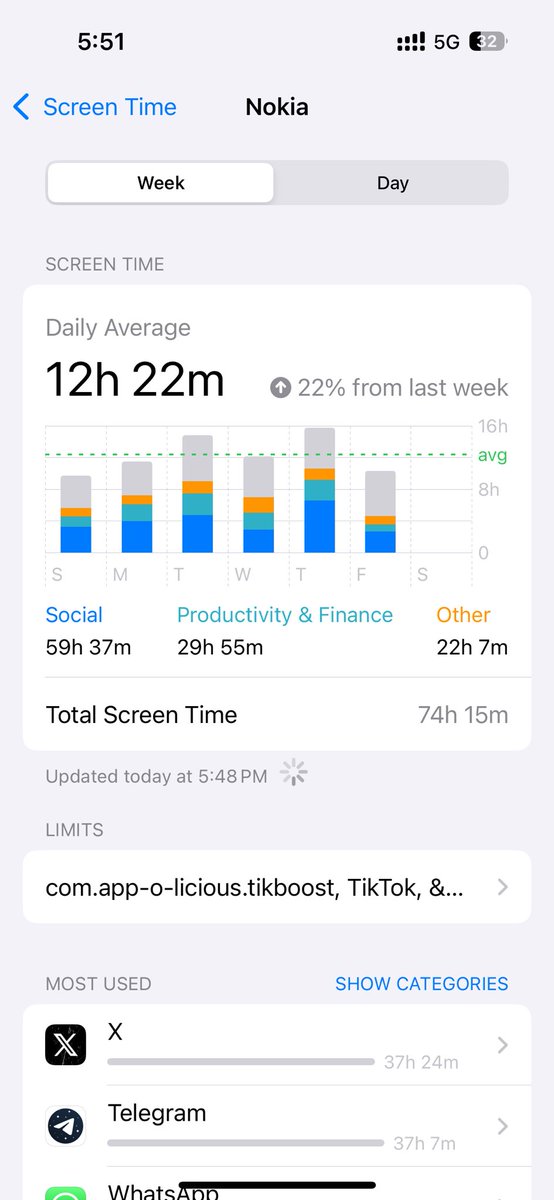 5herv1n's tweet image. Hustlin hard for the Cysors! 📱 Drop your Screen Time screenshots in the replies or @cysic_janitor's gonna OIL you up real good.🧴