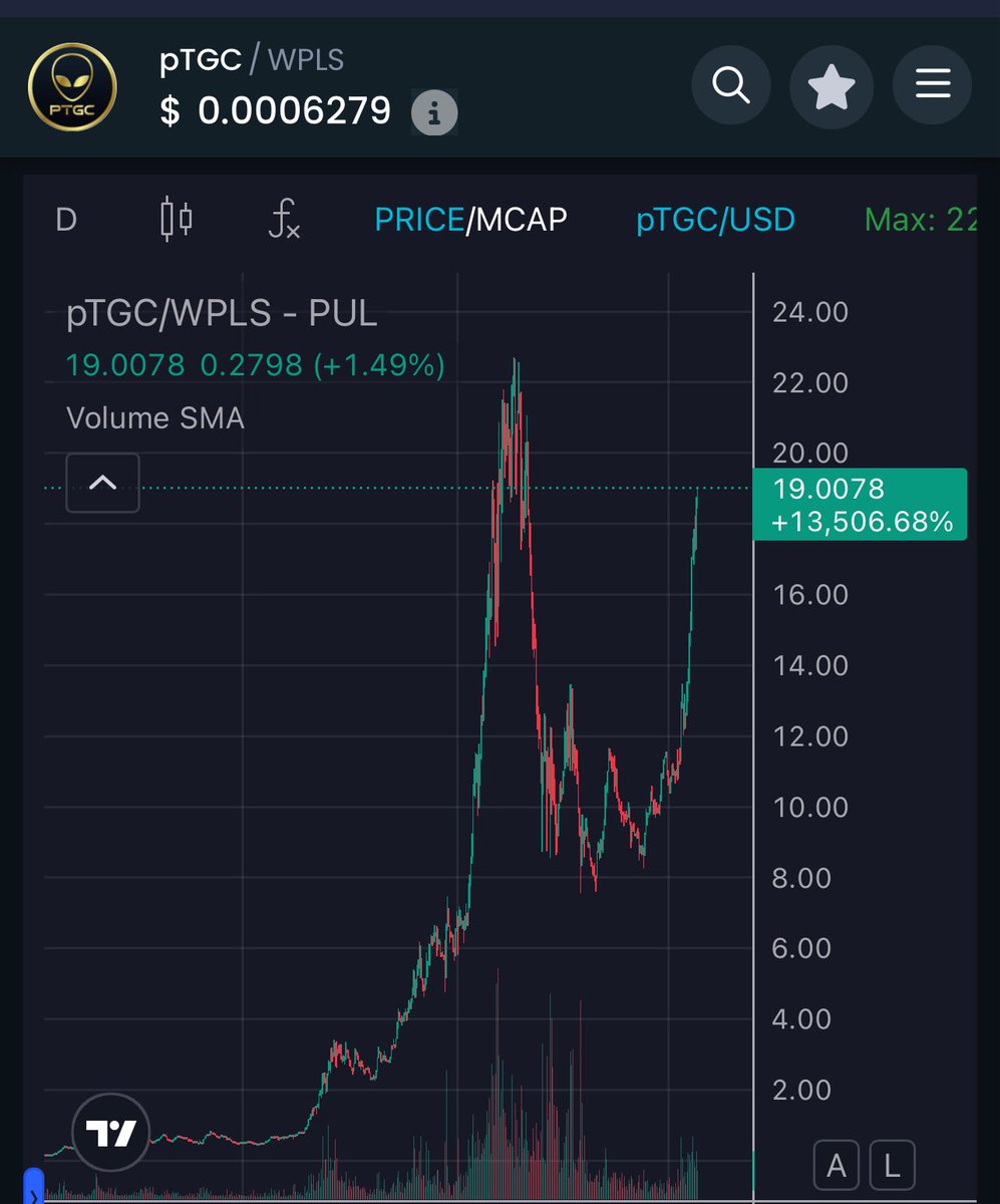 TheGray369's tweet image. PTGC is displaying significant strength compared to $PLS. (19:1) Few are aware of what's coming next. Congrats to the new Grays who joined before the surge. Notably, this has occurred on a chain with a net negative value flow over the past two years. Watch for the impact when the…