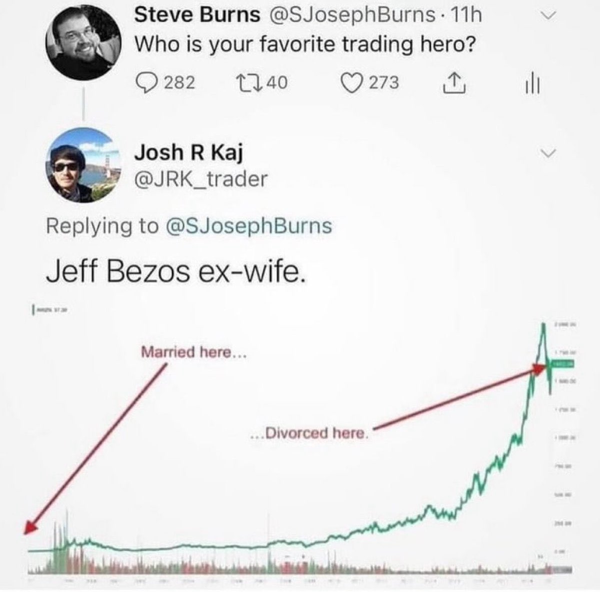 startupseriesio's tweet photo. A real founder story. https://t.co/jg81b7n2P2