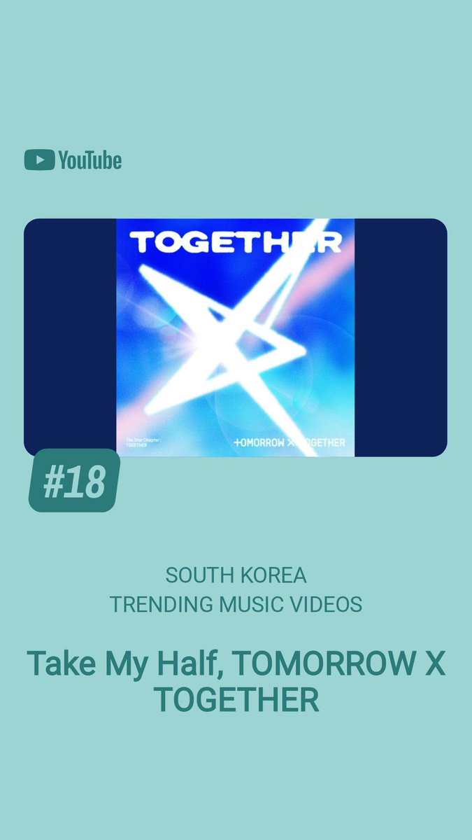 #BEOMGYU “Take My Half” audio spends its 4th day on South Korea’s Trending MV chart at #18 (=)