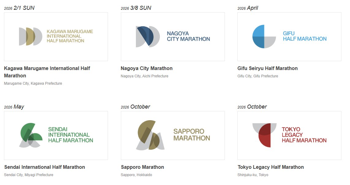 Marathon News (@marathon_n) on Twitter photo 6 Japanese #HalfMarathons have formed a group, the Japan Premier Half Series (JPHS): Kagawa Marugame, Nagoya City, Gifu Seiryu, <a href="/sendai_half/">仙台国際ハーフマラソン</a>, Sapporo and Tokyo Legacy Half Marathon. 6 Japanese #HalfMarathons have formed a group, the Japan Premier Half Series (JPHS): Kagawa Marugame, Nagoya City, Gifu Seiryu, <a href="/sendai_half/">仙台国際ハーフマラソン</a>, Sapporo and Tokyo Legacy Half Marathon.