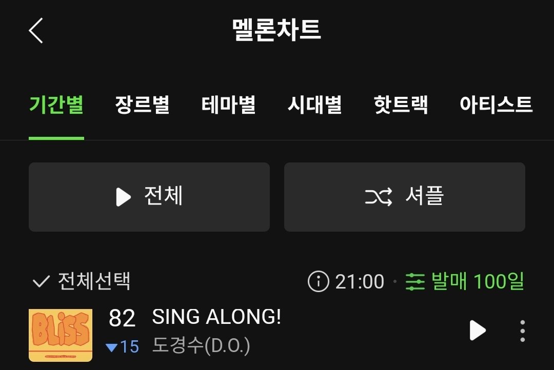 DKS_STREAM's tweet image. 250725 '도경수(D.O.)-SING ALONG' 💿멜론/지니/벅스 차트(21시)
💚 멜론 HOT100 82위
차트에 오래 볼수 있도록 숨스밍 부탁드립니다.
투표 잊지 않으셨죠? 잠들기전
멜론 주간인기상 투표
into.melon.com/weeklyaward
#도경수 #DOHKYUNGSOO #KYUNGSOO #디오 #DO(D.O.) #ドギョンス #都敬秀…