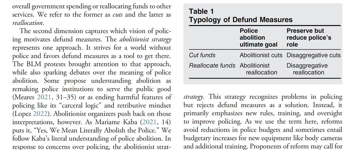 PoPpublicsphere's tweet image. NOW OUT ON FIRSTVIEW!!
The #Ethics of #Defunding the #Police
By Ben Jones & Désirée Lim
doi.org/10.1017/S15375…