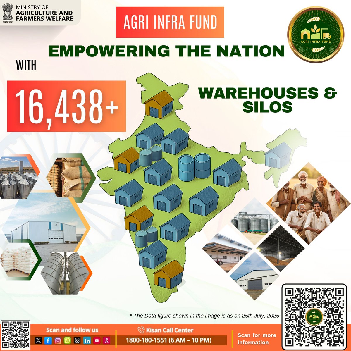 @agriinfrafund: Shaping India’s Agri Future! With 16,438+ Warehouses &amp; Silos, AIF is transforming agricultural storage, ensuring food security, uplifting farmers, and strengthening the nation’s agri backbone.
Apply now: agriinfra.dac.gov.in 
#AgriInfraFund #agrigoi