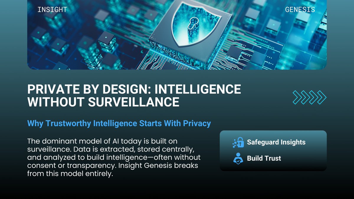 genesis_insight's tweet image. AI Without Surveillance: How Insight Genesis Redefines Intelligence 🔐
Most AI systems rely on surveillance collecting and storing personal data without transparency. Insight Genesis rejects this model.
Through Decentralized Personal Insight (DPI), intelligence is generated for…