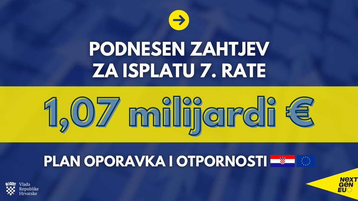 AndrejPlenkovic's tweet image. UPUĆEN 7⃣. ZAHTJEV ZA ISPLATU SREDSTAVA IZ MEHANIZMA ZA OPORAVAK I OTPORNOST
Nakon što su uspješno ispunjena sva 53 reformska i investicijska pokazatelja iz #NPOO🇭🇷🇪🇺, Hrvatska je danas @EU_Commission uputila zahtjev za isplatu sredstava u iznosu od čak milijardu i 70 milijuna…