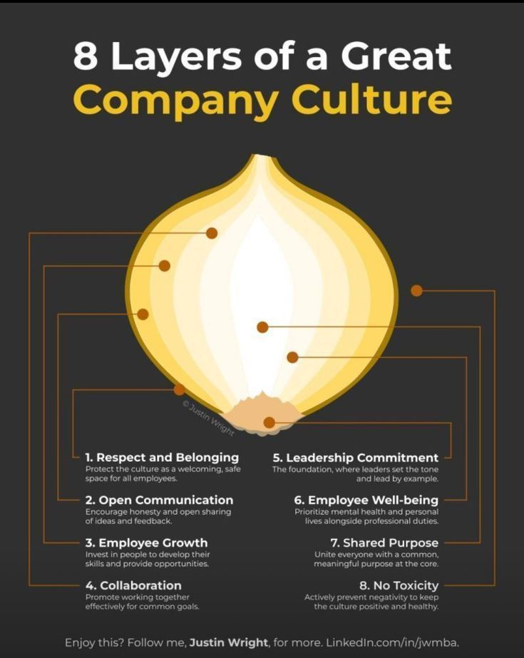 Corporate Rebels tweet media