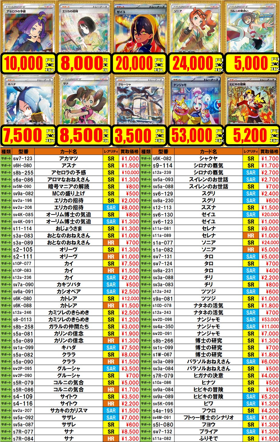 ✨匿名配送✨ ミラバト  4200枚越え  まとめ売り  引退品　カードゲーム GPdfAeJaAAALWRE.jpg