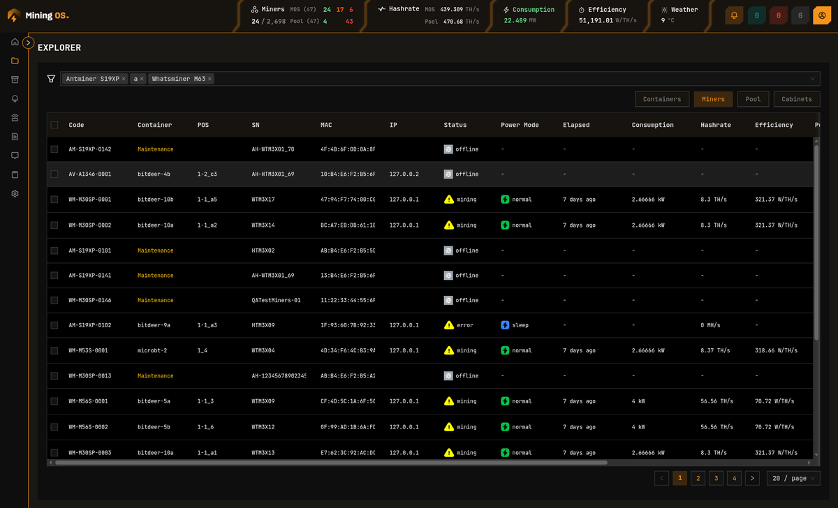 Same screenshots from our dev environment for Mining OS (not a real mining site :) )