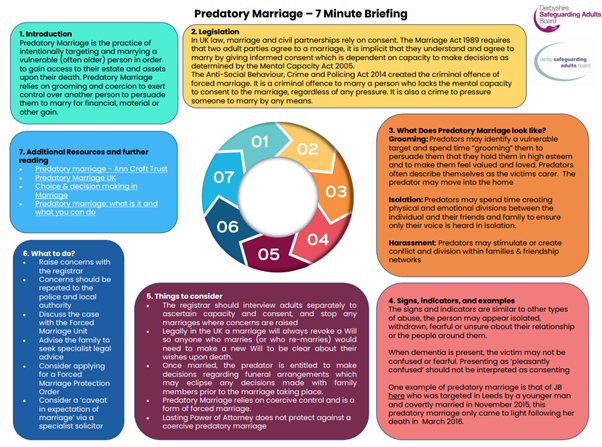 Predatory Marriage is the practice of intentionally targeting and marrying a vulnerable (often older) person to gain access to their estate and assets on their death. It can happen anywhere to anyone, but older adults and adults who lack mental capacity are particularly at risk.