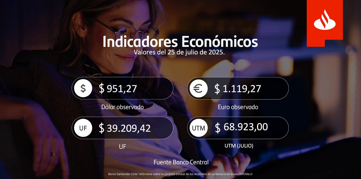 Banco Santander Chile tweet media