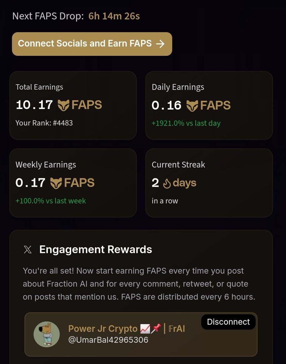 UmarBal42965306's tweet photo. Consistency is the key! 🙌
keep interacting with us @FractionAI_xyz
just rank 9000+ before, and now 4483
thanks everyone who support each other!
Do your best! Let's be mutual
#FAPS
#fractionA https://t.co/XbhPTnf7C5