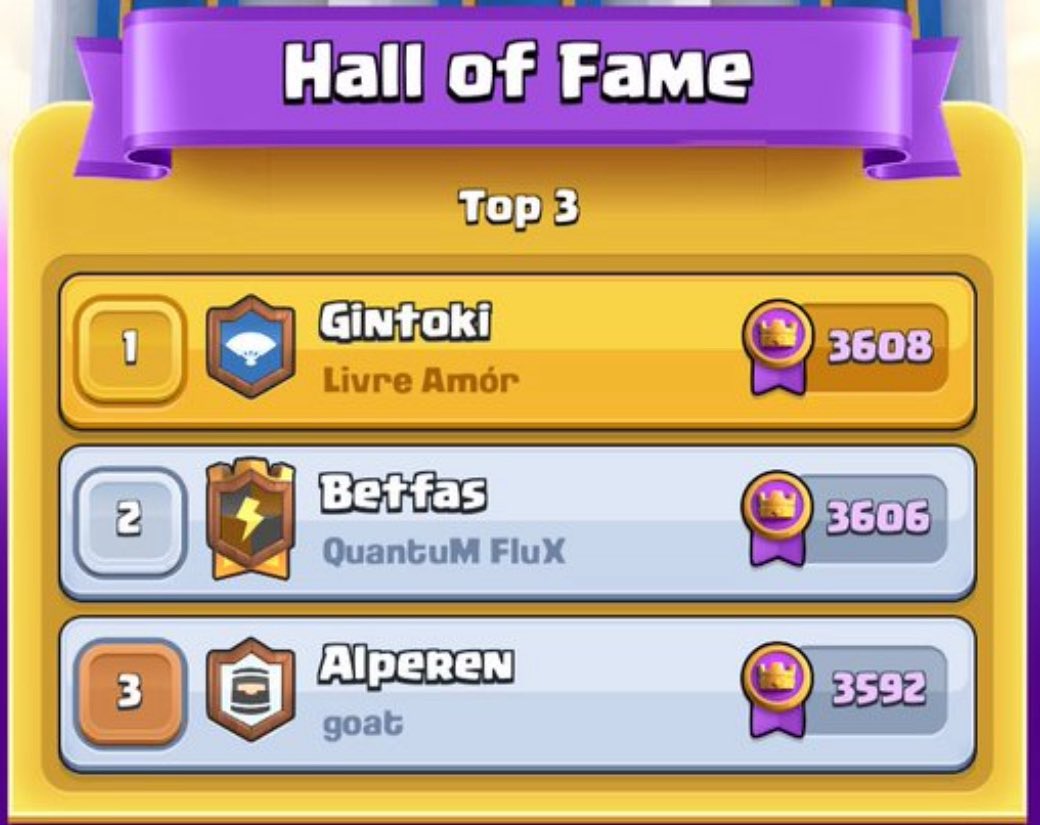 The problem may not be evo archers 🤔